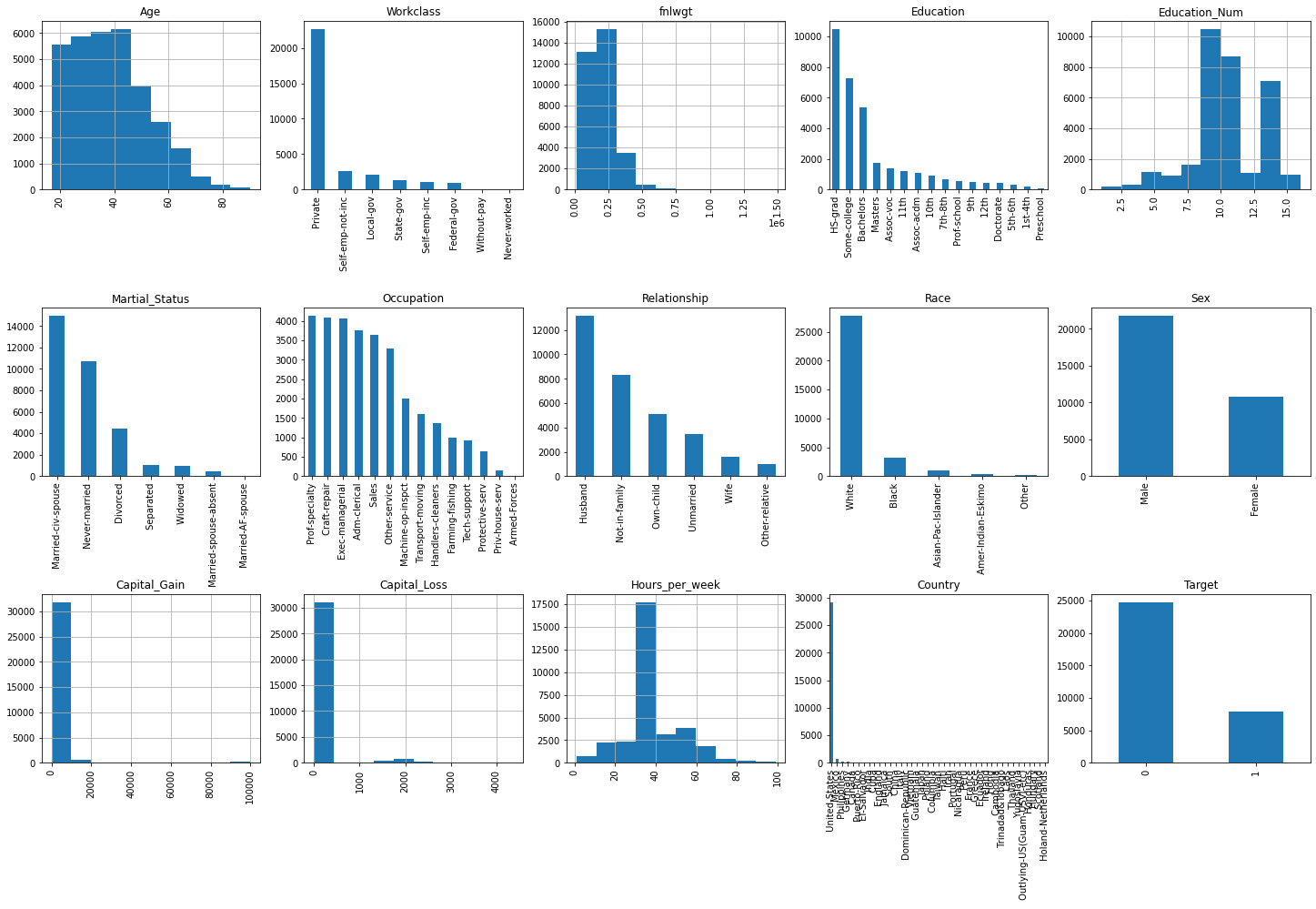 ../../_images/assignment03_decision_trees_41_0.png