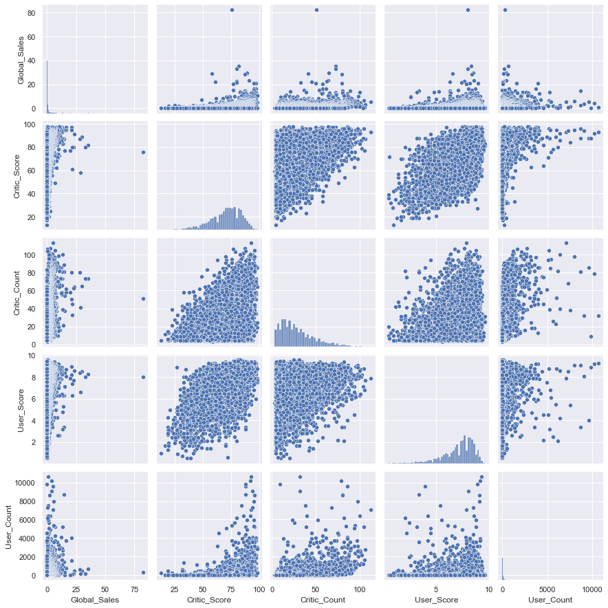 ../../_images/topic02_additional_seaborn_matplotlib_plotly_16_0.png