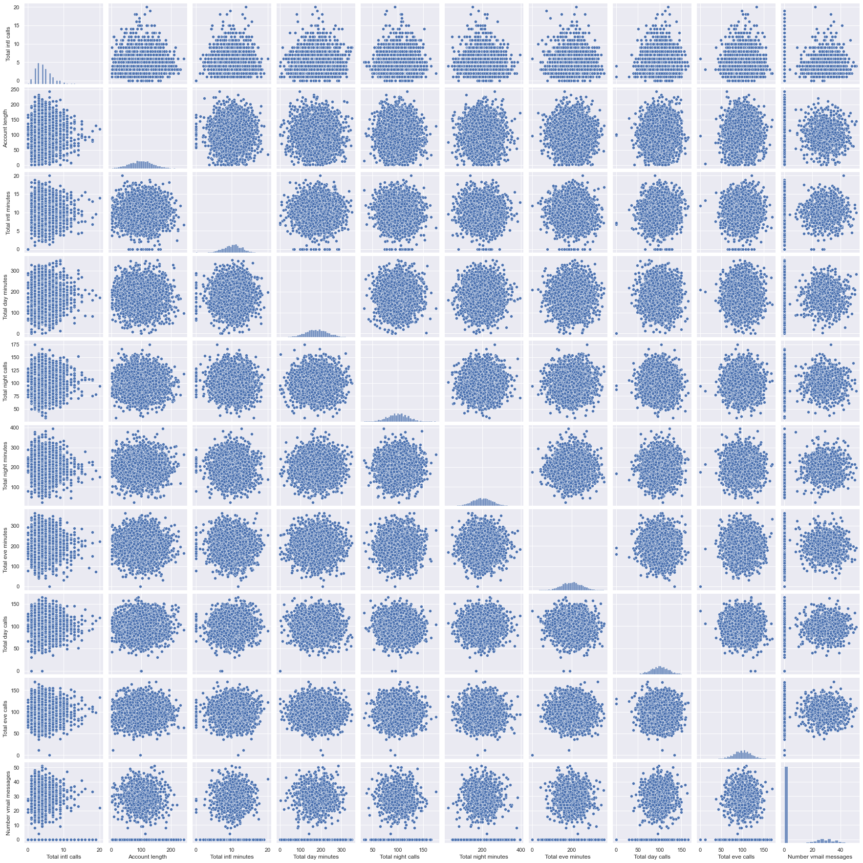 ../../_images/topic02_visual_data_analysis_34_0.png