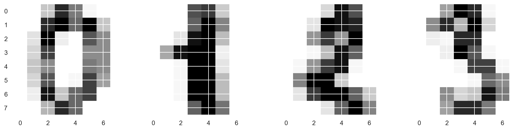 ../../_images/topic03_decision_trees_kNN_59_0.png